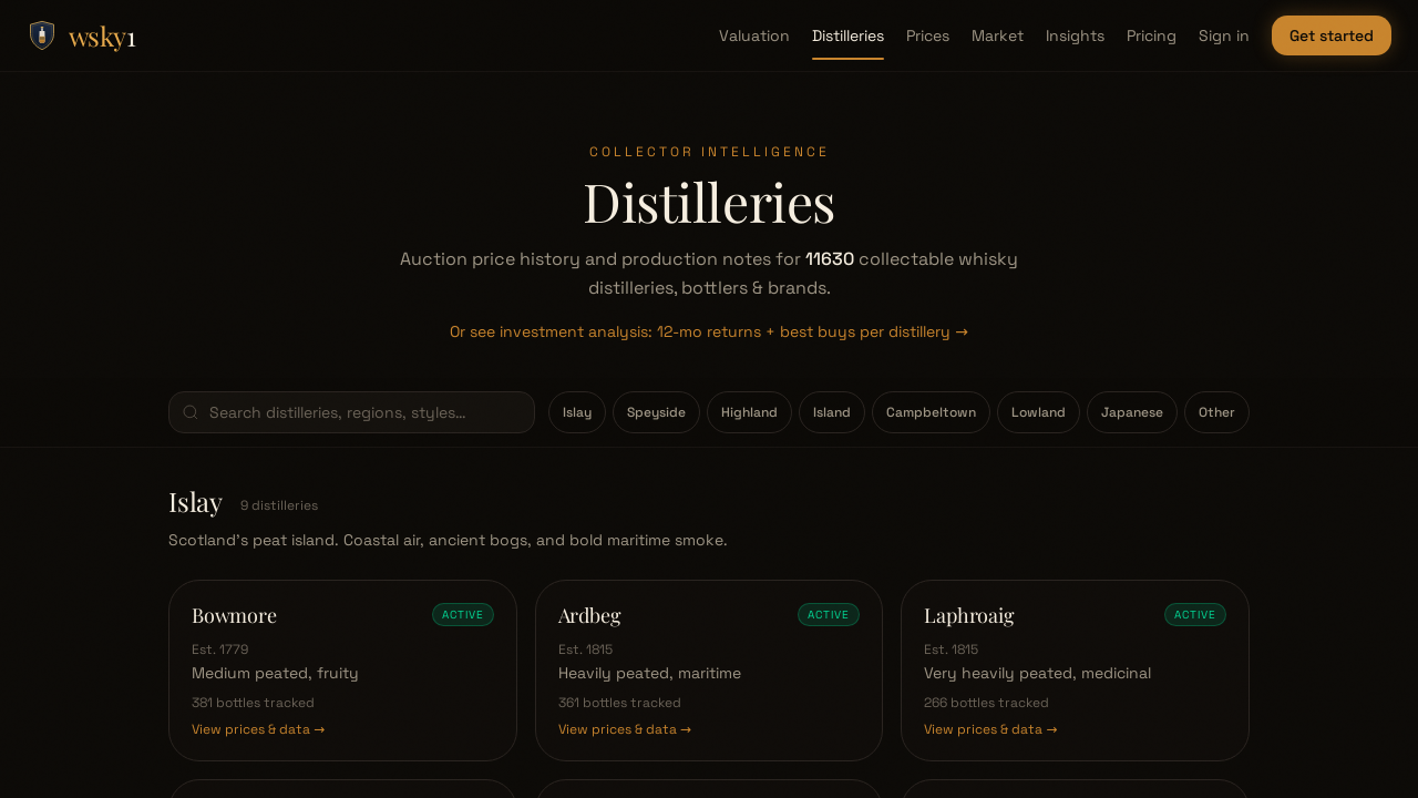 The distilleries directory, grouped by region with search and status badges