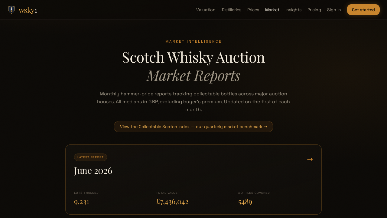 The market reports hub, with the latest monthly report and its lot / value / bottle stats