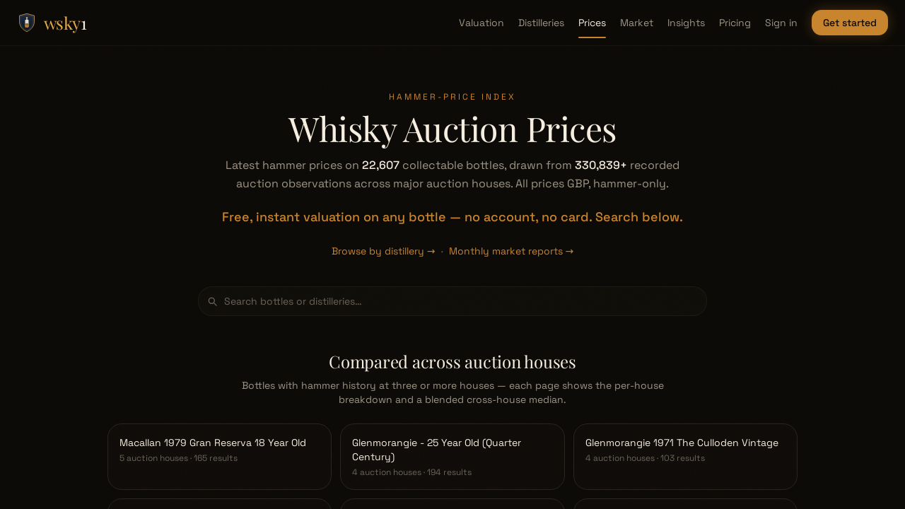The auction prices hub at wsky1.com/prices, with the A–Z index and cross-house bottles