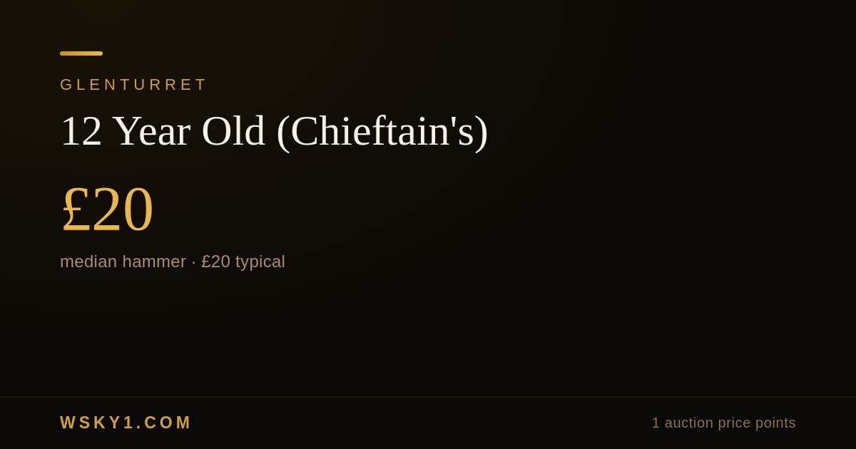 Glenturret 12 Year Old (Chieftain's) auction price · wsky1